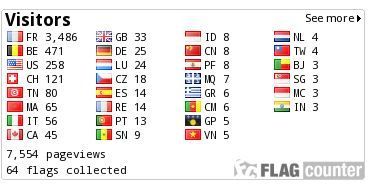 CLASSEMENT DES PAYS